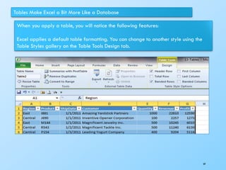 Tables Make Excel a Bit More Like a Database
When you apply a table, you will notice the following features:
Excel applies a default table formatting. You can change to another style using the
Table Styles gallery on the Table Tools Design tab.
69
 