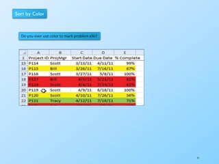 Sort by Color
Do you ever use color to mark problem ells?
71
 