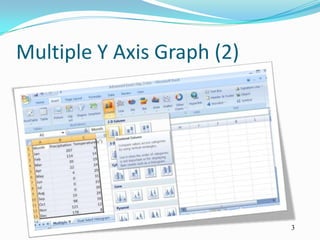 Multiple Y Axis Graph (2)




                            3
 