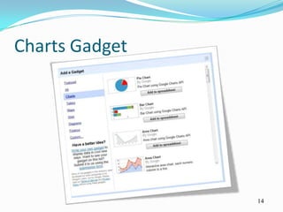 Charts Gadget




                14
 