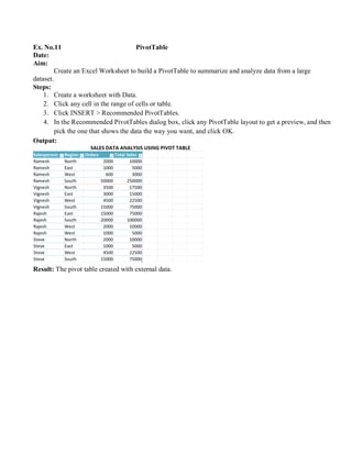 Ex. No.11 PivotTable
Date:
Aim:
Create an Excel Worksheet to build a PivotTable to summarize and analyze data from a large
dataset.
Steps:
1. Create a worksheet with Data.
2. Click any cell in the range of cells or table.
3. Click INSERT > Recommended PivotTables.
4. In the Recommended PivotTables dialog box, click any PivotTable layout to get a preview, and then
pick the one that shows the data the way you want, and click OK.
Output:
Result: The pivot table created with external data.
 