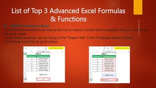 ADVANCED EXCEL COURSE IN LAXMI NAGAR | PPT