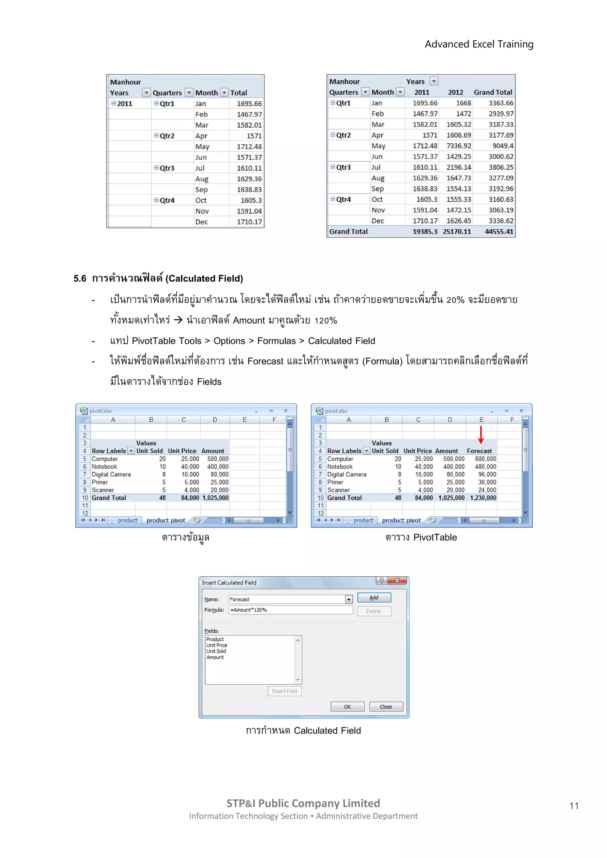 Advanced Excel Training




5.6 การคานวณฟิ ลด์ (Calculated Field)
    -   เป็นการนาฟิ ลด์ทมอยู่มาคานวณ โดยจะได้ฟิลด์ใหม่ เช่น ถ้าคาดว่ายอดขายจะเพิมขึน 20% จะมียอดขาย
                         ี่ ี                                                   ่ ้
        ทังหมดเท่าไหร่  นาเอาฟิ ลด์ Amount มาคูณด้วย 120%
          ้
    -   แทป PivotTable Tools > Options > Formulas > Calculated Field
    -   ให้พมพ์ชอฟิ ลด์ใหม่ทตองการ เช่น Forecast และให้กาหนดสูตร (Formula) โดยสามารถคลิกเลือกชือฟิ ลด์ที่
            ิ ่ื              ี่ ้                                                             ่
        มีในตารางได้จากช่อง Fields




                   ตารางข้อมูล                                             ตาราง PivotTable




                                        การกาหนด Calculated Field




                                   STP&I Public Company Limited                                                  11
                          Information Technology Section  Administrative Department
 
