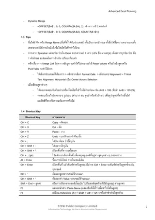 Advanced Excel Training


  -     Dynamic Range
              - =OFFSET($A$1, 0, 0, COUNTA($A:$A), 2)  ตารางมี 2 คอลัมน์
              - =OFFSET($A$1, 0, 0, COUNTA($A:$A), COUNTA($1$1))
1.3   Tips
  -     ชือไฟล์ ชีท หรือ Range Name (ชือทีตงให้กบช่วงเซลล์) ตังเป็นภาษาอังกฤษ ตังชือให้สอความหมายและสัน
          ่                              ่ ่ ั้ ั                ้              ้ ่     ่ื                ้
        เพราะจะทาให้การอ้างอิงถึงชือไฟล์หรือชีททาได้งาย
                                     ่                  ่
  -     การเคาะ Spacebar แสดงช่องว่างใน Excel ควรเคาะแค่ 1 เคาะ (เช่น ชือ-นามสกุล) เนื่องจากทุกช่องว่าง คือ
                                                                          ่
        1 ตัวอักษร จะส่งผลในการอ้างอิง เปรียบเทียบค่า
  -     หลีกเลียงการ Merge Cell ในตารางข้อมูล จะทาให้ไม่สามารถใช้ Paste Values หรืออ้างอิงสูตรหรือ
                ่
        PivotTable จะทาได้ยาก
              - ให้เลือกช่วงเซลล์ทตองการ > คลิกขวาเลือก Format Cells > เลือกแทป Alignment > กาหนด
                                   ี่ ้
                  Text Alignment: Horizontal เป็น Center Across Selection
  -     เมือเขียนสูตรต่างๆ
            ่
              - ให้ลองทดสอบกับตัวอย่างหรือเงือนไขทีเข้าใจได้งายก่อน เช่น A+B > 100 (ดีกว่า A+B > 105.29)
                                                ่     ่        ่
              - ทดสอบเงือนไขในหลายๆ รูปแบบ (ค่าบวก ลบ ศูนย์ หรือตัวอักษร) เพื่อดูวาสูตรทีสร้างขึนให้
                              ่                                                     ่      ่    ้
                  ผลลัพธ์ทตรงกับความต้องการหรือไม่
                           ี่

1.4 Shortcut Key
     Shortcut Key             ความหมาย
Ctrl + C                      Copy - คัดลอก
Ctrl + X                      Cut - ตัด
Ctrl + V                      Paste - วาง
Ctrl + Z                      Undo - ยกเลิกการทาทีละขัน    ้
Ctrl + ;                                        ั ั
                              ใส่วน เดือน ปี ปจจุบน
                                   ั
Ctrl + Shift + :                        ั ั
                              ใส่เวลา ปจจุบน
Ctrl + Shift + *              เลือกพื้นทีตารางทังหมด
                                          ่       ้
Ctrl + . (จุด)                ใช้หลังจากเลือกพื้นที่ เพื่อหมุนดูเซลล์ทอยู่ตรงจุดมุมต่างๆ ของตาราง
                                                                      ี่
Alt + Enter                   ขึนบรรทัดใหม่ ภายในเซลล์เดิม
                                ้
Ctrl + Enter                  เลือกพื้นที่ แล้วพิมพ์คาหรือสูตรลงไป กด Ctrl + Enter จะพิมพ์คาหรือสูตรซ้าลงใน
                                                     ่                                       ่
                              ทุกเซลล์
Ctrl + ’                      คัดลอกสูตรจากเซลล์ขางบนมา้
Ctrl + Shift + ”              คัดลอกค่า Value จากเซลล์ดานบนมา้
Shift + End + ลูกศร                                      ั ั
                              เป็นการเลือกจากเซลล์ปจจุบน ไปถึงเซลล์สดท้ายทีมขอมูลอยู่ ตามลูกศร
                                                                           ุ      ่ ี ้
F3                            แสดงหน้าต่าง Paste Name (แสดงชือทีตงไว้ เพื่อนาไปใส่ในสูตร)
                                                                   ่ ่ ั้
F4                            เปลียน Reference (A1 > $A$1 > A$1 > $A1) หรือทาซ้าคาสั ่งสุดท้าย
                                     ่


                                   STP&I Public Company Limited                                                  2
                          Information Technology Section  Administrative Department
 