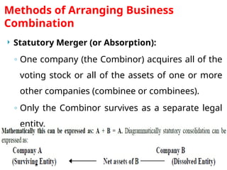 Advanced Financial AccountingII CH4.pptx