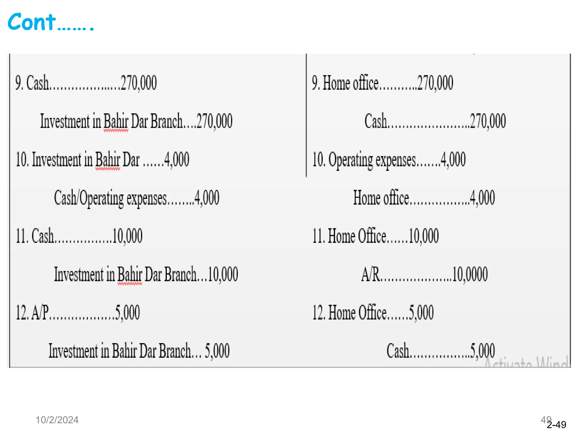 2-49
10/2/2024 49
Cont…….
 