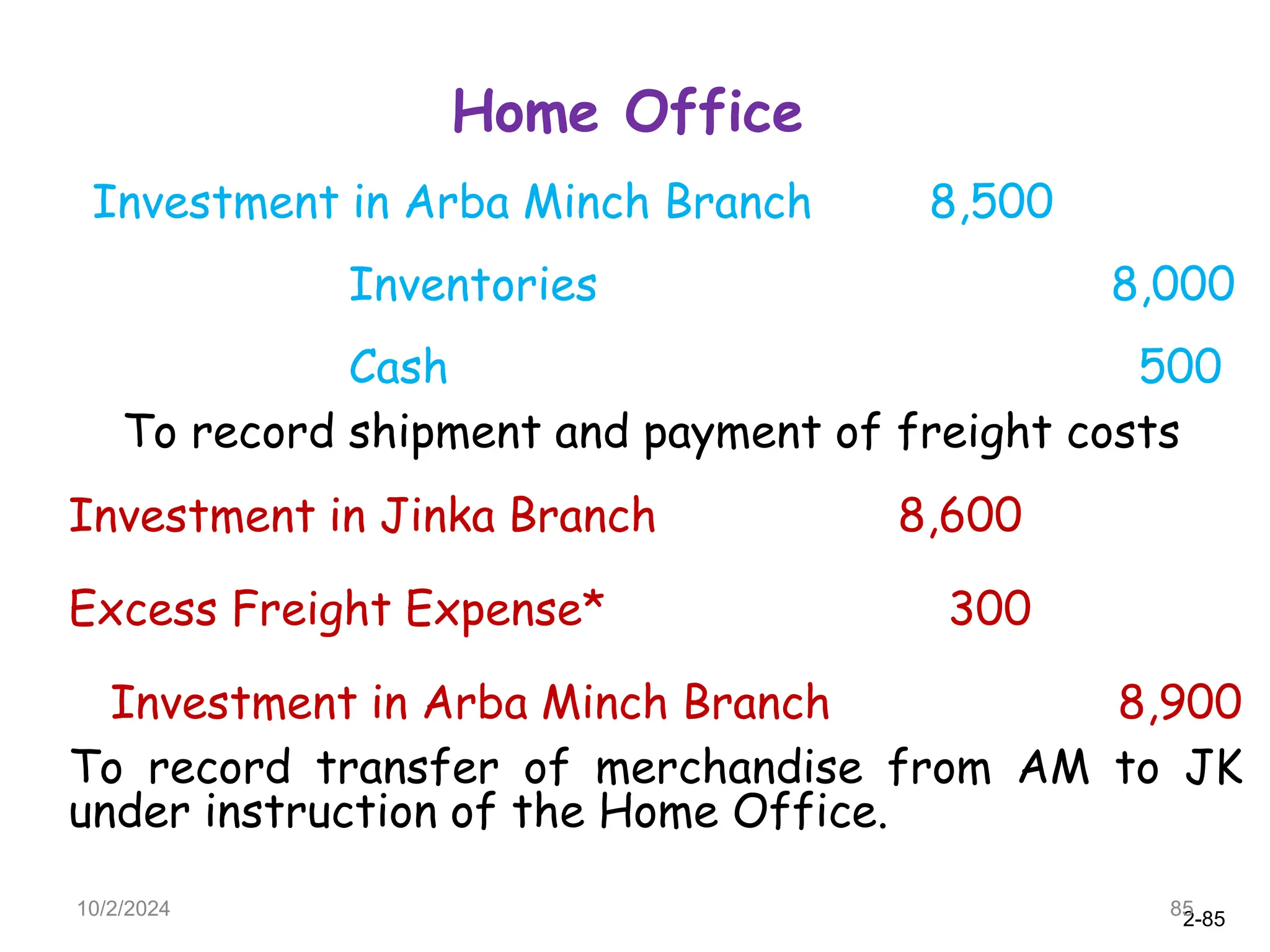 2-85
Home Office
Investment in Arba Minch Branch 8,500
Inventories 8,000
Cash 500
To record shipment and payment of freight costs
Investment in Jinka Branch 8,600
Excess Freight Expense* 300
Investment in Arba Minch Branch 8,900
To record transfer of merchandise from AM to JK
under instruction of the Home Office.
10/2/2024 85
 