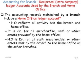 2-21
Accounting for Branch – Reciprocal (intra company)
ledger Accounts Used by the Branch and Home
Office
10/2/2024 21
 The accounting records maintained by a branch
include a Home Office ledger account*
• H.O reflects all activity b/n the branch and
home office
– It is Cr. for all merchandise, cash or other
assets provided by the home office;
– H.O is Dr. for all cash, merchandise, or other
assets sent by the branch to the home office or
the other branches.
 