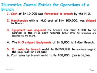 2-46
10/2/2024 46
1. Cash of Br 10,000 was forwarded to branch by the H.O.
2. Merchandise with a H.O cost of Birr 300,000, was shipped
to Branch
3. Equipment was acquired by branch for Birr 4,000 to be
carried in the H.O acct records (other PPEs for branches are
acquired by the H.O).
4. The H.O shipped Equipments of Br 5,000 to B-Dar Branch.
5. Cr. sales by branch amtd to Br250,000 to various orgns;
the CGS was Br 175,000
6. Cash sales by branch amtd to Br 100,000; (CGS Br 70,000).
Illustrative Journal Entries for Operations of a
Branch
 
