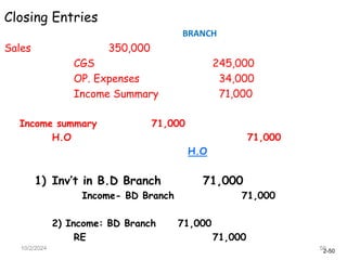 2-50
10/2/2024 50
Closing Entries
BRANCH
Sales 350,000
CGS 245,000
OP. Expenses 34,000
Income Summary 71,000
Income summary 71,000
H.O 71,000
H.O
1) Inv’t in B.D Branch 71,000
Income- BD Branch 71,000
2) Income: BD Branch 71,000
RE 71,000
 