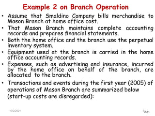 2-51
• Assume that Smaldino Company bills merchandise to
Mason Branch at home office cost.
• That Mason Branch maintains complete accounting
records and prepares ﬁnancial statements.
• Both the home office and the branch use the perpetual
inventory system.
• Equipment used at the branch is carried in the home
office accounting records.
• Expenses, such as advertising and insurance, incurred
by the home office on behalf of the branch, are
allocated to the branch.
• Transactions and events during the first year (2005) of
operations of Mason Branch are summarized below
(start-up costs are disregarded):
10/2/2024 51
Example 2 on Branch Operation
 