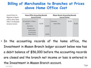 2-67
10/2/2024
67
Billing of Merchandise to Branches at Prices
above Home Office Cost
• In the accounting records of the home office, the
Investment in Mason Branch ledger account below now has
a debit balance of $56,000 before the accounting records
are closed and the branch net income or loss is entered in
the Investment in Mason Branch account.
 