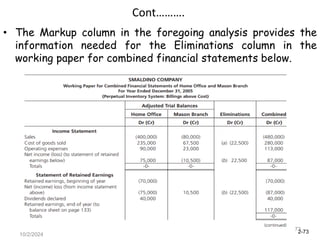 2-73
10/2/2024
73
Cont……….
• The Markup column in the foregoing analysis provides the
information needed for the Eliminations column in the
working paper for combined financial statements below.
 