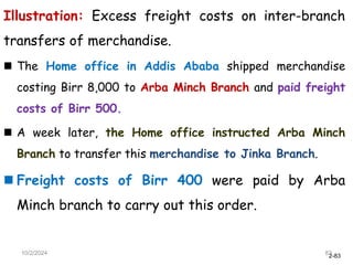 2-83
Illustration: Excess freight costs on inter-branch
transfers of merchandise.
 The Home office in Addis Ababa shipped merchandise
costing Birr 8,000 to Arba Minch Branch and paid freight
costs of Birr 500.
 A week later, the Home office instructed Arba Minch
Branch to transfer this merchandise to Jinka Branch.
 Freight costs of Birr 400 were paid by Arba
Minch branch to carry out this order.
10/2/2024 83
 