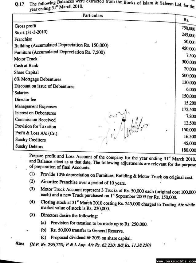 Advanced financial accounting by sohail afzal pdf questions Solution
