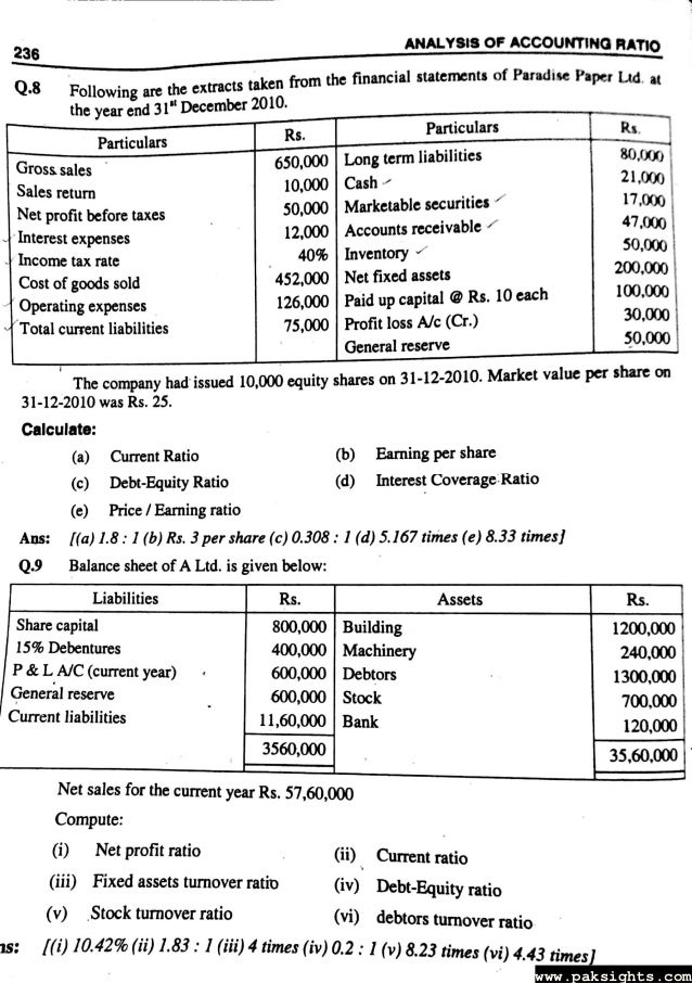 Advanced financial accounting by sohail afzal pdf questions Solution