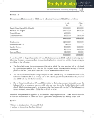 133
Advanced Financial Accounting & Reporting
Problem - 21
The summarised Balance sheets of A Ltd. and its subsidiary B Ltd. as on 31.3.2009 are as follows:
A Ltd. B Ltd.
Rs. Rs.
Equity Share Capital (Rs. 10 each) 1,00,00,000 20,00,000
Reserves and Surplus 1,40,00,000 60,00,000
Secured Loans 40,00,000 –
Current liabilities 60,00,000 20,00,000
3,40,00,000 1,00,00,000
Fixed Assets 1,20,00,000 35,00,000
Investment in B Ltd. 7,40,000 –
Sundry Debtors 70,00,000 10,00,000
Inventories 60,00,000 50,00,000
Cash and Bank 82,60,000 5,00,000
3,40,00,000 1,00,00,000
A Ltd. holds 76% of the paid up capital of B Ltd. The balance shares in B Ltd. are held by a foreign Col-
laborating Company. A memorandum of understanding has been entered into with the foreign company
providing for the following.
a. The shares held by the foreign company will be sold to A Ltd. The price per share will be calculated
by capitalising the yield at 16%. Yield, for this purpose, would mean 40% of the average of pre-tax
proﬁts for the last 3 years, which were Rs. 35 lakhs, Rs.44 lakhs and Rs.65 lakhs.
b. The actual cost of shares to the foreign company was Rs. 2,40,000 only. The proﬁt that would accrue
to them would be taxable at an average rate of 20%. The tax payable be deducted from the proceeds
and A Ltd. will pay it to the Government.
c. Out of the net consideration, 50% would be remitted to the foreign company immediately and the
balance will be an unsecured loan repayable after one year. It was also decided that A Ltd. would
absorb B Ltd. simulataneously by writing down the Fixed assets of B Ltd. by 5%. The Balance sheet
ﬁgures included. a sum of Rs.1 ,50,000 due by B Ltd. to ALtd.
The entire arrangement was approved by all concerned for giving effect to on 1.4.2009. You are required
to show the Balance Sheet of A Ltd. as it would appear after rrangement is put through on 1.4.2009.
Solution :
• Nature of Amalgamation - Purchase Method
• Method of Accounting - Purchase Method
 
