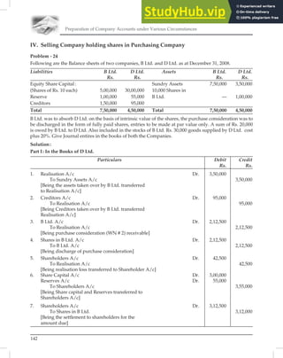 Preparation of Company Accounts under Various Circumstances
142
IV. Selling Company holding shares in Purchasing Company
Problem - 24
Following are the Balance sheets of two companies, B Ltd. and D Ltd. as at December 31, 2008.
Liabilities B Ltd. D Ltd. Assets B Ltd. D Ltd.
Rs. Rs. Rs. Rs.
Equity Share Capital: Sundry Assets 7,50,000 3,50,000
(Shares of Rs. 10 each) 5,00,000 30,00,000 10,000 Shares in
Reserve 1,00,000 55,000 B Ltd. — 1,00,000
Creditors 1,50,000 95,000
Total 7,50,000 4,50,000 Total 7,50,000 4,50,000
B Ltd. was to absorb D Ltd. on the basis of intrinsic value of the shares, the purchase consideration was to
be discharged in the form of fully paid shares, entries to be made at par value only. A sum of Rs. 20,000
is owed by B Ltd. to D Ltd. Also included in the stocks of B Ltd. Rs. 30,000 goods supplied by D Ltd. cost
plus 20%. Give Journal entires in the books of both the Companies.
Solution:
Part I: In the Books of D Ltd.
Particulars Debit Credit
Rs. Rs.
1. Realisation A/c Dr. 3,50,000
To Sundry Assets A/c 3,50,000
[Being the assets taken over by B Ltd. transferred
to Realisation A/c]
2. Creditors A/c Dr. 95,000
To Realisation A/c 95,000
[Being Creditors taken over by B Ltd. transferred
Realisation A/c]
3. B Ltd. A/c Dr. 2,12,500
To Realisation A/c 2,12,500
[Being purchase consideration (WN # 2) receivable]
4. Shares in B Ltd. A/c Dr. 2,12,500
To B Ltd. A/c 2,12,500
[Being discharge of purchase consideration]
5. Shareholders A/c Dr. 42,500
To Realisation A/c 42,500
[Being realisation loss transferred to Shareholder A/c]
6. Share Capital A/c Dr. 3,00,000
Reserves A/c Dr. 55,000
To Shareholders A/c 3,55,000
[Being Share capital and Reserves transferred to
Shareholders A/c]
7. Shareholders A/c Dr. 3,12,500
To Shares in B Ltd. 3,12,000
[Being the settlement to shareholders for the
amount due]
 
