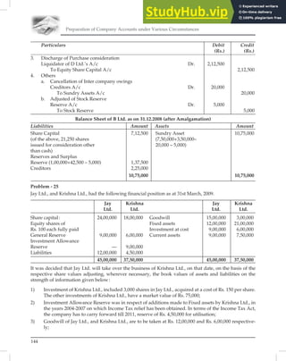 Preparation of Company Accounts under Various Circumstances
144
Particulars Debit Credit
(Rs.) (Rs.)
3. Discharge of Purchase consideration
Liquidator of D Ltd.’s A/c Dr. 2,12,500
To Equity Share Capital A/c 2,12,500
4. Others
a. Cancellation of Inter company owings
Creditors A/c Dr. 20,000
To Sundry Assets A/c 20,000
b. Adjusted of Stock Reserve
Reserve A/c Dr. 5,000
To Stock Reserve 5,000
Balance Sheet of B Ltd. as on 31.12.2008 (after Amalgamation)
Liabilities Amount Assets Amount
Share Capital 7,12,500 Sundry Asset 10,75,000
(of the above, 21,250 shares (7,50,000+3,50,000–
issued for consideration other 20,000 – 5,000)
than cash)
Reserves and Surplus
Reserve (1,00,000+42,500 – 5,000) 1,37,500
Creditors 2,25,000
10,75,000 10,75,000
Problem - 25
Jay Ltd., and Krishna Ltd., had the following ﬁnancial position as at 31st March, 2009.
Jay Krishna Jay Krishna
Ltd. Ltd. Ltd. Ltd.
Share capital: 24,00,000 18,00,000 Goodwill 15,00,000 3,00,000
Equity shares of Fixed assets 12,00,000 21,00,000
Rs. 100 each fully paid Investment at cost 9,00,000 6,00,000
General Reserve 9,00,000 6,00,000 Current assets 9,00,000 7,50,000
Investment Allowance
Reserve — 9,00,000
Liabilities 12,00,000 4,50,000
45,00,000 37,50,000 45,00,000 37,50,000
It was decided that Jay Ltd. will take over the business of Krishna Ltd., on that date, on the basis of the
respective share values adjusting, wherever necessary, the book values of assets and liabilities on the
strength of information given below:
1) Investment of Krishna Ltd., included 3,000 shares in Jay Ltd., acquired at a cost of Rs. 150 per share.
The other investments of Krishna Ltd., have a market value of Rs. 75,000;
2) Investment Allowance Reserve was in respect of additions made to Fixed assets by Krishna Ltd., in
the years 2004-2007 on which Income Tax relief has been obtained. In terms of the Income Tax Act,
the company has to carry forward till 2011, reserve of Rs. 4,50,000 for utilisation;
3) Goodwill of Jay Ltd., and Krishna Ltd., are to be taken at Rs. 12,00,000 and Rs. 6,00,000 respective-
ly;
 