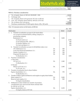 173
Advanced Financial Accounting  Reporting
WN # 2 : Purchase consideration
a. No. of equity shares of AB Ltd. (20,00,000 ÷100) 20,000
b. Exchange ratio 1:1
c. No. of equity shares to be given by XY Ltd. to AB Ltd. 20,000
d. Less : No. of Equity shares held by AB Ltd. in XY Ltd. 200
e. No. of shares now to be given 19,800
f. Purchase consideration (19,800 equity shares of Rs. 100 each) 19,80,000
Part - II : Journal entries in the books of AB Ltd.
(Rs. ‘000)
Particulars Debit Credit
1. a. Transfer to realisation account of all Assets taken
over except investment held by selling company in
purchasing company
Realisation A/c Dr. 3,800
To Fixed assets A/c 2,700
To Investments [700 - 250] A/c 450
To Sundry Debtors A/c 400
To Cash and Bank A/c 250
b. Transfer to realisation account of all liabilities taken over
10% Debentures A/c Dr. 500
Loan from ﬁnancial institations A/c Dr. 250
Sundry Creditors A/c Dr. 300
Proposed Dividend A/c Dr. 200
To Realisation A/c 1250
2. Purchase consideration
a. Due entry
XY Ltd. A/c Dr. 1,980
To Realisation A/c 1,980
b. Receipt
Shares in XY Ltd. A/c Dr. 1,980
To XY Ltd. A/c 1,980
3. Transfer of realisation loss to share holders
Equity shareholders A/ c Dr. 570
To Realisation A/c 570
4. Transfer of Share capital and Reserves and surplus to equity share holders
Share capital A/c Dr. 2,000
Reserves and surplus A/c Dr. 800
To Equity shareholders 2,800
5. Settlement to share holders by transfer of purchase
consideration now received and shares already held
by AB Ltd. in XY Ltd.
Equity shareholders A/c Dr. 2,230
To Equity shares of XY Ltd. 2,230
 
