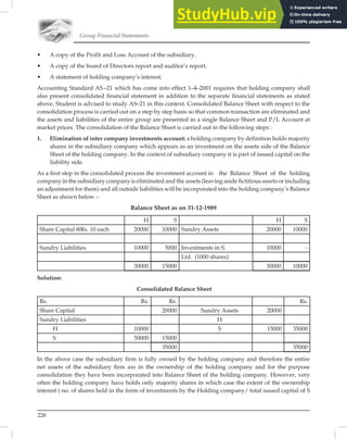 Group Financial Statements
228
• A copy of the Profit and Loss Account of the subsidiary.
• A copy of the board of Directors report and auditor’s report.
• A statement of holding company’s interest.
Accounting Standard AS–21 which has come into effect 1–4–2001 requires that holding company shall
also present consolidated ﬁnancial statement in addition to the separate ﬁnancial statements as stated
above. Student is advised to study AS–21 in this context. Consolidated Balance Sheet with respect to the
consolidation process is carried out on a step by step basis so that common transaction are eliminated and
the assets and liabilities of the entire group are presented in a single Balance Sheet and P/L Account at
market prices. The consolidation of the Balance Sheet is carried out in the following steps :
1. Elimination of inter company investments account: a holding company by definition holds majority
shares in the subsidiary company which appears as an investment on the assets side of the Balance
Sheet of the holding company. In the context of subsidiary company it is part of issued capital on the
liability side.
As a ﬁrst step in the consolidated process the investment account in the Balance Sheet of the holding
company in the subsidiary company is eliminated and the assets (leaving aside ﬁctitious assets or including
an adjustment for them) and all outside liabilities will be incorporated into the holding company’s Balance
Sheet as shown below :-
Balance Sheet as on 31-12-1989
H S H S
Share Capital @Rs. 10 each 20000 10000 Sundry Assets 20000 10000
Sundry Liabilities 10000 5000 Investments in S. 10000 -
Ltd. (1000 shares)
30000 15000 30000 10000
Solution:
Consolidated Balance Sheet
Rs. Rs. Rs. Rs.
Share Capital 20000 Sundry Assets 20000
Sundry Liabilities H
H 10000 S 15000 35000
S 50000 15000
35000 35000
In the above case the subsidiary ﬁrm is fully owned by the holding company and therefore the entire
net assets of the subsidiary ﬁrm are in the ownership of the holding company and for the purpose
consolidation they have been incorporated into Balance Sheet of the holding company. However, very
often the holding company have holds only majority shares in which case the extent of the ownership
interest ( no. of shares held in the form of investments by the Holding company/ total issued capital of S
 