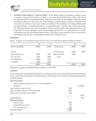 Group Financial Statements
230
3. Goodwill, Capital Reserve / Cost of Control – In the Balance Sheet of subsidiary company when
a company acquires shares there are likely to be accumulated Profit/Losses. These will not be
incorporated into the consolidated Balance Sheet but with respect to the Holding companies cost of
investment reflected on the assets side in the holding’s company Balance Sheet a comparison will
be carried out with the actual value of these investments. The subsidiary Co’s Balance Sheet (paid
up value of shares + accumulated profit or – accumulated losses = market value of the investment).
The difference between the cost of acquisition of share and the market value determined above will
be goodwill if cost of acquisition is less and accordingly goodwill A/c or capital reserve A/c will be
incorporated into the consolidated Balance Sheet. This figure is also termed as cost of control since
the holding company has a controlling investment in the subsidiary firm.
Illustration:
H Ltd. Acquires 3/4 of the share capital of S Ltd. On 31–12–1999 whose Balance Sheets are follows:
H S H S
Share Capital@Rs. 20000 10000 Fixed assets 20000 10000
10 each Current assets 13000 12000
General Reserves 5000 3000 Shares in B Ltd. 10000
P/L Account 3000 2000 (3/4)
10% Debentures 10000 5000
S.creditors 5000 2000
43000 22000 43000 22000
Required to compile consolidated Balance Sheet on 31–12–1999.
Solution:
In case of partly owned subsidiary ﬁrm the H Co’s interests in the accumulated proﬁt or loss the subsidiary
ﬁrm is only to the extent of the ownership interest. The balance due to minority will be adjusted for the
minority interest.
Cost of Control
Amount paid for shares in S Ltd. / cost of acquisition
Of shares Rs.10000
Less: Paid up value in S Ltd. 7500
Share of General Reserve (3/4 of Rs.3000) 2250
Share of P/L Account (3/4 of 2000) 1500
_______ 11250
Capital Reserve 1250
Minority Interest
Paid up value 2500
General Reserve (1/4) 750
P/L Account (1/4) 500
Minority Interest 3750
 