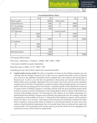 231
Advanced Financial Accounting  Reporting
Consolidated Balance Sheet
Rs. Rs. Rs. Rs.
Share Capital 20000 Fixed assets
General Reserve 5000 H 20000
P/L Accounting 3000 S 10000
Capital Reserve 1250 -------- 30000
10% Debenture Current Assets
H 10000 H 13000
S 5000 S 12000
--------- 15000 --------- 25000
S/ Creditors
H 5000
S 2000
--------- 7000
Minority Interest 3750
55000 55000
(S Company Balance Sheet
(Net assets – Debentures – Creditors) = (22000 - 5000 - 2000) = 15000
= Net assets available for equity shareholders.
Minorities share in 15000 = (1/4) * 15000 = 3750
(including paid up value of share capital and accumulated proﬁts)
4. Capital profit/ revenue profit: The date of acquisition of shares by the holding company may not
coincide with the closing of financial year i.e they may be acquired during the course of financial
year. However, the published statements will be compiled only with respect to the closing date of
financial year. In such a case, the date of acquisition of shares does not coincide with the date of
Balance Sheet and accordingly adjustments have to be made. The Profit and Loss of the subsidiary
company prior to the date of acquisition are capital in nature while post dated profits are revenue in
nature. From the accounting point of view the pre – acquisition profits will be adjusted for in the cost
of control extent of holding company’s ownership interest while the post acquisition profit will be
treated as revenue in nature and therefore in the closing Balance Sheet as shown in the Profit/Loss
Account of the holding company. For this purpose in the absence of any further information it is
perfumed that the subsidiary company earns uniformly throughout the year, for example, if the date
of acquisition is in the middle of first year 1/2 the profit of the subsidiary company will be capital in
nature, the other 1/2 as revenue , with respect to the minorities the treatment is identical for either
share in capital or revenue profit which are added on, to the minority interest. In some cases in the
analysis of profit additional adjustments have to be made before they are analysed into capital and
revenue profit. All accumulated profit except current year profit which has to be segregated into
capital and revenue will be treated as capital profit.
 