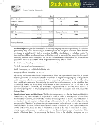 Group Financial Statements
234
Rs. Rs. Rs. Rs.
Share Capital 20000 Fixed assets
General Reserve 10000 H 30000
P/L A/c S 15000
H 15000 45000
S 3600
12% Debentures 18600 Current Assets 35000
H 20000 H 25000
S 10000 S 60000
30000
Sundry Interest 15000
105000
7. Unrealized gains: If goods have been sold by holding company to subsidiary company or vice versa,
presumably they would be including a profit margin on the cost price. However, when the firms
are treated as a single entity, stock or inventory should be valued at cost i.e excluding profits. The
firm that has sold the goods must have credited the profit of account of the sales: therefore, profit
or selling company has to be reduced and the stock account of the company that has purchased the
goods also has to be reduced for which purpose the following entry is passed.
Profit  Loss A/c (selling company) Dr.
To stock company (purchasing company)
(with the company of profit included in the inter
company sales of goods that can be…..)
By making a deduction for the inter company sale of goods, the adjustments is made only in relation
to those goods that can still be traced in the inventories of the purchasing company. If the goods are
not traceable no adjustments is required. A finer accounting analysis can be performed by taking
into consideration extent of the ownership interest of the holding company in the subsidiary firm
accordingly making the above entry to the extent of ownership interest. As per decision of the
Institute Chartered Accountants, this method no longer followed and the total profit included in
inventories (irrespective of it belonging to majority or minority) is deducted from both sides of the
Balance Sheet.
8. Revaluation of assets and Liabilities:- The Holding company may revalue the Assets and Liabilities
of the subsidiary firm at the time of acquisition of shares in terms of market prices. In such a case
the rate of revaluation is, assumed to be the same date as acquisition of shares. The profit or loss on
revaluation is capital in nature and accordingly will be adjusted for in the analysis of profit under
capital profits. The date of acquisition of shares as considered earlier also may not coincide with date
of Balance Sheet in which case as stated earlier the current years profit has to be segregated between
capital and revenue. Since the date of revaluation of assets is the date of acquisition of shares, a
change in depreciation may be required on the revalued assets from the date of acquisition till the
closing of Balance Sheet. For, presumably the Balance Sheet of the subsidiary company has been
 