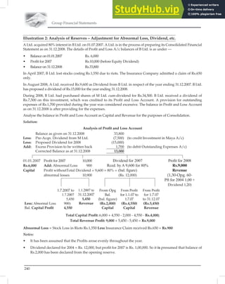 Group Financial Statements
240
Illustration 2: Analysis of Reserves – Adjustment for Abnormal Loss, Dividend, etc.
A Ltd. acquired 80% interest in B Ltd. on 01.07.2007. A Ltd. is in the process of preparing its Consolidated Financial
Statement as on 31.12.2008. The details of Proﬁt and Loss A/c balances of B Ltd. is as under —
• Balance on 01.01.2007 Rs. 6,000
• Proﬁt for 2007 Rs.10,000 (before Equity Dividend)
• Balance on 31.12.2008 Rs.33,800
In April 2007, B Ltd. lost stocks costing Rs.1,550 due to riots. The Insurance Company admitted a claim of Rs.650
only.
In August 2008, A Ltd. received Rs.9,600 as Dividend from B Ltd. in respect of the year ending 31.12.2007. B Ltd.
has proposed a dividend of Rs.15,000 for the year ending 31.12.2008.
During 2008, B Ltd. had purchased shares of M Ltd. cum-dividend for Rs.34,500. B Ltd. received a dividend of
Rs.7,500 on this investment, which was credited to its Proﬁt and Loss Account. A provision for outstanding
expenses of Rs.1,700 provided during the year was considered excessive. The balance in Proﬁt and Loss Account
as on 31.12.2008 is after providing for the expenses.
Analyse the balance in Proﬁt and Loss Account as Capital and Revenue for the purposes of Consolidation.
Solution:
Analysis of Proﬁt and Loss Account
Balance as given on 31.12.2008 33,800
Less: Pre-Acqn. Dividend from M Ltd. (7,500) (to credit Investment in Maya A/c)
Less: Proposed Dividend for 2008 (15,000)
Add: Excess Provision to be written back 1,700 (to debit Outstanding Expenses A/c)
Corrected Balance as at 31.12.2008 13,000
01.01.2007 Proﬁt for 2007 10,000 Dividend for 2007 Proﬁt for 2008
Rs.6,000 Add: Abnormal Loss 900 Rced. by A 9,600 for 80% Rs.9,000
Capital Proﬁt withoutTotal Dividend = 9,600 + 80% = (bal. ﬁgure) Revenue
abnormal losses 10,900 (Rs. 12,000) (1,30-Opg. 60-
Pft for 2004 1,00 +
Dividend 1,20)
1.7.2007 to
1.7.2007
5,450
Less: Abnormal Loss 900)
Bal. Capital Proﬁt 4,550
1.1.2007 to
31.12.2007
5,450
Revenue
From Opg
Bal.
(bal. ﬁgure)
(Rs.2,000)
Capital
From Proﬁt
for 1.1.07 to
1.7.07
(Rs.4,550)
Capital
From Proﬁt
for 1.7.07
to 31.12.07
(Rs.5,450)
Revenue
Total Capital Proﬁt: 6,000 + 4,550 - 2,000 - 4,550 - Rs.4,000;
Total Revenue Proﬁt: 9,000 + 5,450 - 5,450 = Rs.9,000
Abnormal Loss = Stock Loss in Riots Rs.1,550 Less Insurance Claim received Rs.650 = Rs.900
Notes:
• It has been assumed that the Proﬁts arose evenly throughout the year.
• Dividend declared for 2004 = Rs. 12,000, but proﬁt for 2007 is Rs. 1,00,000. So it is presumed that balance of
Rs.2,000 has been declared from the opening reserve.
 