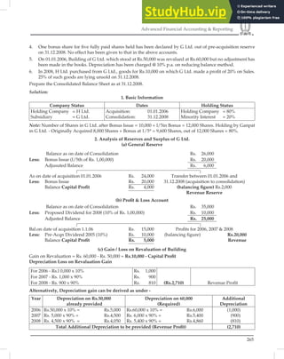 265
Advanced Financial Accounting  Reporting
4. One bonus share for ﬁve fully paid shares held has been declared by G Ltd. out of pre-acquisition reserve
on 31.12.2008. No effect has been given to that in the above accounts.
5. On 01.01.2006, Building of G Ltd. which stood at Rs.50,000 was revalued at Rs.60,000 but no adjustment has
been made in the books. Depreciation has been charged @ 10% p.a. on reducing balance method.
6. In 2008, H Ltd. purchased from G Ltd., goods for Rs.10,000 on which G Ltd. made a proﬁt of 20% on Sales.
25% of such goods are lying unsold on 31.12.2008.
Prepare the Consolidated Balance Sheet as at 31.12.2008.
Solution:
1. Basic Information
Company Status Dates Holding Status
Holding Company = H Ltd.
Subsidiary = G Ltd.
Acquisition: 01.01.2006
Consolidation: 31.12.2008
Holding Company = 80%
Minority Interest = 20%
Note: Number of Shares in G Ltd. after Bonus Issue = 10,000 + l/5in Bonus = 12,000 Shares. Holding by Ganpat
in G Ltd. - Originally Acquired 8,000 Shares + Bonus at 1/5* = 9,600 Shares, out of 12,000 Shares = 80%.
2. Analysis of Reserves and Surplus of G Ltd.
(a) General Reserve
Balance as on date of Consolidation Rs. 26,000
Less: Bonus Issue (l/5th of Rs. 1,00,000) Rs. 20,000
Adjusuted Balance Rs. 6,000
As on date of acquisition 01.01.2006
Less: Bonus Issue
Balance Capital Proﬁt
Rs. 24,000
Rs. 20,000
Rs. 4,000
Transfer between 01.01.2006 and
31.12.2008 (acquisition to consolidation)
(balancing ﬁgure) Rs.2,000
Revenue Reserve
(b) Proﬁt  Loss Account
Balance as on date of Consolidation Rs. 35,000
Less: Proposed Dividend for 2008 (10% of Rs. 1,00,000) Rs. 10,000
Adjusted Balance Rs. 25,000
Bal.on date of acquisition 1.1.06
Less: Pre-Acqn Dividend 2005 (10%)
Balance Capital Proﬁt
Rs. 15,000
Rs. 10,000
Rs. 5,000
Proﬁts for 2006, 2007  2008
(balancing ﬁgure) Rs.20,000
Revenue
(c) Gain / Loss on Revaluation of Building
Gain on Revaluation = Rs. 60,000 - Rs. 50,000 = Rs.10,000 - Capital Proﬁt
Depreciation Loss on Revaluation Gain
For 2006 - Rs.l 0,000 x 10% Rs. 1,000
For 2007 - Rs. 1,000 x 90% Rs. 900
For 2008 - Rs. 900 x 90% Rs. 810 (Rs.2,710) Revenue Proﬁt
Alternatively, Depreciation gain can be derived as under -
Year Depreciation on Rs.50,000
already provided
Depreciation on 60,000
(Required)
Additional
Depreciation
2006
2007
2008
Rs.50,000 x 10% = Rs.5,000
Rs. 5,000 x 90% = Rs.4,500
Rs. 4,500 x 90% = Rs.4,050
Rs.60,000 x 10% = Rs.6,000
Rs. 6,000 x 90% = Rs.5,400
Rs. 5,400 x 90% = Rs.4,860
(1,000)
(900)
(810)
Total Additional Depreciation to be provided (Revenue Proﬁt) (2,710)
 