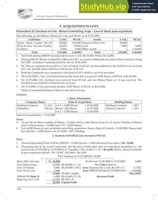 Group Financial Statements
272
F. ACQUISITION IN LOTS
Illustration 21: Purchase in Lots - Before Controlling Acqn. - Loss of Stock post-acquisition
The following are the Balance Sheets of L Ltd. and M Ltd. as at 31.03.2009 -
Liabilities L Ltd. M Ltd. Assets L Ltd. M Ltd.
Equity Share Capital (Rs.10)
Proﬁt  Loss Account Sundry
Creditors
80,000
22,000
3,000
1,00,000
30,000
8,000
Shares in Monu Ltd
Cash
Other Assets
98,000
7,000
–
–
4,000
1,34,000
Total 1,05,000 1,38,000 Total 1,05,000 1,38,000
1. Net Proﬁt during 2008-09 included above were: L Ltd. Rs.18,000; M Ltd. Rs.12,000.
2. During 2008-09, M Ltd. credited Rs.3,000 to its P  L Account in settlement of a claim of loss of stock (costing
Rs.5,400 - included in opening stock) by ﬁre on 30.06.2008.
3. Rs. 250 p.m. expenses incurred by L Ltd. on behalf of M Ltd. has been debited to the Proﬁt  Loss Account
of L Ltd. and left unrecorded for in the books of M Ltd.
4. Both the Companies have proposed a dividend of 10% which is yet to be recorded.
5. On 01.04.2008, L Ltd., was formed and on the same day it acquired 4,000 Shares of M Ltd. at Rs.55,000.
6. On 31.07.2008, 10% dividend was received from M Ltd. and also Bonus Share at 1:4 was received. The
dividend was credited to Proﬁt  Loss Account.
7. On 31.8.2008, L Ltd. purchased another 3,000 Shares of M Ltd. at Rs.43,000.
Draft a Consolidated Balance Sheet for the above Group.
Solution:
1. Basic Information
Company Status Date of Acquisition Holding Status
Holding Company = L Ltd.
Subsidiary = M Ltd.
Lot 1 = 4,000 Shares = 01.04.2008
Bonus 1,000 Shares = 31.07.2008
Lot 2 = 3,000 Shares = 31.08.2008
Holding Company = 80%
Minority Interest = 20%
Date of Consolidation = 31.03.2009
Notes:
• As per M’s B/Sheet, number of Shares = 10,000, which is after Bonus Issue of 1:4. Hence, Number of Shares
prior to Bonus Issue = 10,000 Less l/5lh
= 8,000 Shares.
• Lot 14,000 Shares do not constitute controlling acquisition. Hence, Date of Control = 31.08.2008. Shares held
by Lalu Ltd. = 8,000 Shares out of 10,000 = 80% Holding.
2. Analysis of Proﬁt  Loss Account of M Ltd.
Note:
1. Normal Operating Proﬁt of M for 2008-09 = 12,000 (given) + 2,400 (abnormal loss item) = Rs. 14,400.
2. Presuming this to be earned uniformly, the Revenue Proﬁts after date of controlling acquisition i.e. the
period from 31.08.2008 to 31.03.2009 (i.e. 7 months) = Rs. 14,400 x 7/12 = Rs.8,400. Hence, amount relatable
to pre-acquisition period = Rs. 14,400 - Rs.8,400 = Rs.6,000.
P  L balance on 31.03.2009 Rs. 30,000
Bal.in PL last year Rs. 46,000 Proﬁt from 31.08.2008 to 31.03.2009 8,400
Less: Bonus Issue 20,000 (Rs.80,000 x 1 /4) (See Note 2 above)
Less: Dividend 8,000 (Rs.80,000 x 10%) Less: Expenses by L Ltd. (Rs.250 x 7) (1,750)
Less: Stock Loss 2,400 Less: 2008-09 Dividend (1,00,000x10%) (10,000)
15,600 (30,000- 14,400) (Rs.3,350)
2008-09 Pft (Note 2) 6,000 (Rs.l4,400 x 5/12) Revenue Proﬁt
Less: Exp. by L Ltd. (1,250) (Rs.250 x 5)
20,350 Capital Proﬁt
 