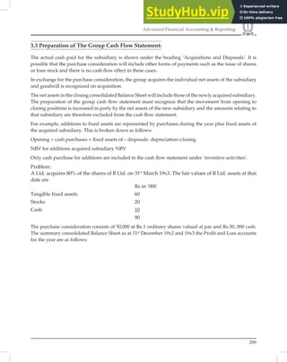 299
Advanced Financial Accounting  Reporting
3.3 Preparation of The Group Cash Flow Statement:
The actual cash paid for the subsidiary is shown under the heading ‘Acquisitions and Disposals’. It is
possible that the purchase consideration will include other forms of payments such as the issue of shares
or loan stock and there is no cash ﬂow effect in these cases.
In exchange for the purchase consideration, the group acquires the individual net assets of the subsidiary
and goodwill is recognized on acquisition.
The net assets in the closing consolidated Balance Sheet will include those of the newly acquired subsidiary.
The preparation of the group cash ﬂow statement must recognize that the movement from opening to
closing positions is increased in party by the net assets of the new subsidiary and the amounts relating to
that subsidiary are therefore excluded from the cash ﬂow statement.
Foe example, additions to ﬁxed assets are represented by purchases during the year plus ﬁxed assets of
the acquired subsidiary. This is broken down as follows:
Opening + cash purchases + ﬁxed assets of – disposals- depreciation=closing
NBV for additions acquired subsidiary NBV
Only cash purchase for additions are included in the cash ﬂow statement under ‘inventive activities’.
Problem:
A Ltd. acquires 80% of the shares of B Ltd. on 31st
March 19x3. The fair values of B Ltd. assets at that
date are
Rs in ‘000
Tangible fixed assets 60
Stocks 20
Cash 10
90
The purchase consideration consists of 50,000 at Re.1 ordinary shares valued at par and Rs.50, 000 cash.
The summary consolidated Balance Sheet as at 31st
December 19x2 and 19x3 the Proﬁt and Loss accounts
for the year are as follows:
 