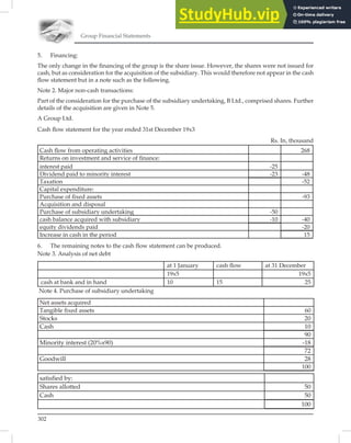 Group Financial Statements
302
5. Financing:
The only change in the ﬁnancing of the group is the share issue. However, the shares were not issued for
cash, but as consideration for the acquisition of the subsidiary. This would therefore not appear in the cash
ﬂow statement but in a note such as the following.
Note 2. Major non-cash transactions:
Part of the consideration for the purchase of the subsidiary undertaking, B Ltd., comprised shares. Further
details of the acquisition are given in Note 5.
A Group Ltd.
Cash ﬂow statement for the year ended 31st December 19x3
Rs. In, thousand
Cash ﬂow from operating activities 268
Returns on investment and service of ﬁnance:
interest paid -25
Dividend paid to minority interest -23 -48
Taxation -52
Capital expenditure:
Purchase of ﬁxed assets -93
Acquisition and disposal
Purchase of subsidiary undertaking -50
cash balance acquired with subsidiary -10 -40
equity dividends paid -20
Increase in cash in the period 15
6. The remaining notes to the cash flow statement can be produced.
Note 3. Analysis of net debt
at 1 January cash ﬂow at 31 December
19x5 19x5
cash at bank and in hand 10 15 25
Note 4. Purchase of subsidiary undertaking
Net assets acquired
Tangible ﬁxed assets 60
Stocks 20
Cash 10
90
Minority interest (20%x90) -18
72
Goodwill 28
100
satisfied by:
Shares allotted 50
Cash 50
100
 