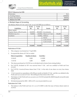 Group Financial Statements
322
WN # 7: Reserves for CBS
Particulars Rs.
a. Existing balance 6000000
b. Share from Q Ltd. 808500
c. Balance for CBS 6808500
6. Multiple Stages of Accounting
The Balance Sheet of X Ltd. and Y Ltd. as on 31.03.2003 are as follows:
Liabilities
X Ltd.
Rs.
Y Ltd.
Rs. Assets
X Ltd.
Rs.
Y Ltd.
Rs.
Share capital
(Equity shares of Rs.10 each) 160,000 200,000 Investments:
Profit  Loss A/c 50,000 60,000 Shares in Y Ltd. 196,000 -
Creditors - 16,000 Debtors - 120,000
Stocks - 80,000
Cash at bank - 70,000
Cash in hand 14,000 6,000
210,000 276,000 210,000 276,000
Particulars of X Ltd. :
1. This company was formed on 1st
April 2002.
2. It acquired the shares of Y Ltd. as under:
Date of acquisition Number of shares Cost (Rs.)
01.04.02 8,000 1,10,000
31.07.02 6,000 86,000
3. The shares purchased on 31.07.02 are ex-dividend and ex-bonus from existing holders
4. On 31.07.02, dividend at 10% was received from Y Ltd. and was credited to Profit and Loss
account.
5. On 31.07.02, it received bonus shares from Y Ltd. in the ratio of one share on every four shares
held.
6. X Ltd. incurred an expenditure of Rs.500 per month on behalf of Y Ltd. and this was debited to the
Profit and Loss account of X Ltd. But nothing has been done in the Y Ltd.
7. The balance in the Profit and Loss account as on 31.03.03 included Rs.36000 being the net profit made
during the year
8. Dividend proposed for 2002 – 2003 at 10% was not provided for as yet.
Particulars for Y Ltd.
1. The balance in the Profit and Loss A/c as on 31.3.2003 is after the issue of bonus shares made on
31.07.02
 