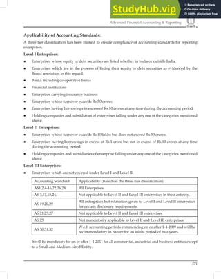 371
Advanced Financial Accounting  Reporting
Applicability of Accounting Standards:
A three tier classiﬁcation has been framed to ensure compliance of accounting standards for reporting
enterprises.
Level I Enterprises:
 Enterprises whose equity or debt securities are listed whether in India or outside India.
 Enterprises which are in the process of listing their equity or debt securities as evidenced by the
Board resolution in this regard.
 Banks including co-operative banks
 Financial institutions
 Enterprises carrying insurance business
 Enterprises whose turnover exceeds Rs.50 crores
 Enterprises having borrowings in excess of Rs.10 crores at any time during the accounting period.
 Holding companies and subsidiaries of enterprises falling under any one of the categories mentioned
above.
Level II Enterprises:
 Enterprises whose turnover exceeds Rs.40 lakhs but does not exceed Rs.50 crores.
 Enterprises having borrowings in excess of Rs.1 crore but not in excess of Rs.10 crores at any time
during the accounting period.
 Holding companies and subsidiaries of enterprise falling under any one of the categories mentioned
above.
Level III Enterprises:
 Enterprises which are not covered under Level I and Level II.
Accounting Standard Applicability (Based on the three tier classiﬁcation)
AS1,2,4-16,22,26,28 All Enterprises
AS 3,17,18,24, Not applicable to Level II and Level III enterprises in their entirety.
AS 19,20,29
All enterprises but relaxation given to Level I and Level II enterprises
for certain disclosure requirements.
AS 21,23,27 Not applicable to Level II and Level III enterprises
AS 25 Not mandatorily applicable to Level II and Level III enterprises
AS 30,31,32
W.e.f. accounting periods commencing on or after 1-4-2009 and will be
recommendatory in nature for an initial period of two years.
It will be mandatory for on or after 1-4-2011 for all commercial, industrial and business entities except
to a Small and Medium-sized Entity.
 