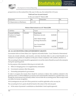 Development in External Reporting
392
prospectively over the residual life of the asset. In this case, the residual life is 8.5 years.
Proﬁt and Loss Account (extract)
for the year ended 31st
March, 2008
Particulars Rs. Particulars Rs.
To Depreciation on Machinery 4,11,765
Balance Sheet (extract) as at 31st
March,2008
Liabilities Rs. Assets Rs.
Current Liabilities 12,00,000 Fixed Assets
Creditors for Supply
of Machinery
Machinery (at cost) 40,00,000
Add: Adj.for foreign
Exchange ﬂuctuation 2,00,000
42,00,000
Less: Accumulated
Depreciation 8,11,765
33,88,235
AS -12: ACCOUNTING FOR GOVERNMENT GRANTS
Government refers to Union/State, Govt. Agencies and similar bodies - Local, National or International.
Grants also include subsidies, cash incentive, and duty drawback either in cash or kind/beneﬁts to an
enterprise on recognition of compliance in the past or future compliance with condition attached to it.
The accounting for the grant should be appropriate to reveal the extent of beneﬁt accrued to the enterprise
during the reporting period.
For the purpose of the statement, following are not dealt with.
a) Effects of changing prices or in supplementary information
b) Government assistance other than grants.
c) Ownership participation by government.
In order to recognize the income there should be conclusive evidence that conditions attached to the
grant have been or will be fulﬁlled to account for such earned beneﬁts estimated on a prudent basis, even
though the actual amount may be ﬁnally settled/received after the accounting period. Mere receipt would
not sufﬁce for income recognition.
AS-4 (contingencies etc) and AS-5 (Prior period etc) would be applicable as the case may be.
The accounting for Govt. grants should be based on the nature of the relevant grant:
a) In the nature of promoter’s contribution as shareholder’s fund (capital approach)
 