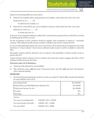 419
Advanced Financial Accounting  Reporting
Impact of such timing differences may lead to:
 Deferred Tax Liability (DTL): postponement of tax liability, which states Save Now, Pay Later.
Profit and Loss A/c………..Dr
To Deferred Tax Liability A/c
 Deferred Tax Asset (DTA): pay you tax liability in advance, which states Pay Now, Save Later.
Deferred Tax Asset A/c……….Dr
To Profit and Loss A/c
In the year of reversing time difference, either DTL is written back to proﬁt and loss or the DTA is reversed
by debiting proﬁt and loss account.
For the recognition of DTA, prudence should be applied. Such recognition is based on “ reasonable
certainty” that sufﬁcient taxable income would be available in the future to realize the DTA.
In case of unabsorbed depreciation and carry forward losses, DTA should only be recognized to the extent
that there is “virtual certainty” that in future sufﬁcient taxable income would be available to realize the
DTA.
Reasonable certainty shall be deemed to be in existence if the probability of future taxable income is
greater than 50%.
Virtual certainty shall be deemed to be in existence only when the evidence suggests that there will be
sufﬁcient taxable income in the future.
Disclosure under AS-22 Mandatory :
a) Break up of the deferred tax asset/liability.
b) DTL should be shown after the head “Unsecured Loans” and DTA after the head “Investments”
with a separate heading.
PROBLEMS
1. From the following information for R Ltd. for the year ended 31st
March,2008, calculate the deferred
tax asset/liability as per AS-22
Accounting Profit Rs.10,00,000
Book Profit as per MAT(Minimum Alternate Tax) Rs.9,00,000
Profit as per Income Tax Act Rs.1,00,000
Tax Rate 30%
MAT Rate 10%
Answer:
Tax as per accounting profit : 10,00,000 x 30%= 3,00,000
Tax as per Income Tax profit : 1,00,000 x 30% = 30,000
Tax as per MAT : 9,00,000 x 10%= 90,000
 