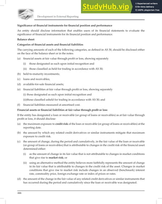 Development in External Reporting
446
Signiﬁcance of ﬁnancial instruments for ﬁnancial position and performance
An entity should disclose information that enables users of its ﬁnancial statements to evaluate the
signiﬁcance of ﬁnancial instruments for its ﬁnancial position and performance.
Balance sheet
Categories of ﬁnancial assets and ﬁnancial liabilities
The carrying amounts of each of the following categories, as deﬁned in AS 30, should be disclosed either
on the face of the balance sheet or in the notes:
(a) financial assets at fair value through profit or loss, showing separately
(i) those designated as such upon initial recognition and
(ii) those classified as held for trading in accordance with AS 30;
(b) held-to-maturity investments;
(c) loans and receivables;
(d) available-for-sale financial assets;
(e) financial liabilities at fair value through profit or loss, showing separately
(i) those designated as such upon initial recognition and
(ii)those classified asheld for trading in accordance with AS 30; and
(f) financial liabilities measured at amortised cost.
Financial assets or ﬁnancial liabilities at fair value through proﬁt or loss
If the entity has designated a loan or receivable (or group of loans or receivables) as at fair value through
proﬁt or loss, it should disclose:
(a) the maximum exposure to credit risk of the loan or receivable (or group of loans or receivables) at the
reporting date.
(b) the amount by which any related credit derivatives or similar instruments mitigate that maximum
exposure to credit risk.
(c) the amount of change, during the period and cumulatively, in the fair value of the loan or receivable
(or group of loans or receivables) that is attributable to changes in the credit risk of the financial asset
determined either:
(i) as the amount of change in its fair value that is not attributable to changes in market conditions
that give rise to market risk; or
(ii) using an alternative method the entity believes more faithfully represents the amount of change
in its fair value that is attributable to changes in the credit risk of the asset. Changes in market
conditions that give rise to market risk include changes in an observed (benchmark) interest
rate, commodity price, foreign exchange rate or index of prices or rates.
(d) the amount of the change in the fair value of any related credit derivatives or similar instruments that
has occurred during the period and cumulatively since the loan or receivable was designated.
 