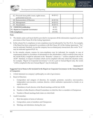 Development in External Reporting
464
(C) Proceeds from public issues, rights issues,
preferential issues etc.
49 (IV C)
(D) Remuneration of Directors 49 (IV D)
(E) Management 49 (IV E)
(F) Shareholders 49 (IV F)
V. CEO/CFO Certiﬁcation 49 (V)
VI. Report on Corporate Governance 49 (VI)
VII. Compliance 49 (VII)
Note:
1) The details under each head shall be provided to incorporate all the information required as per the
provisions of the Clause 49 of the Listing Agreement.
2) In the column No.3, compliance or non-compliance may be indicated by Yes/No/N.A.. For example,
if the Board has been composed in accordance with the Clause 49 I of the Listing Agreement, “Yes”
may be indicated. Similarly, in case the company has no related party transactions, the words “N.A.”
may be indicated against 49 (IV A).
3) In the remarks column, reasons for non-compliance may be indicated, for example, in case of
requirement related to circulation of information to the shareholders, which would be done only in
the AGM/EGM, it might be indicated in the “Remarks” column as – “will be complied with at the
AGM”. Similarly, in respect of matters which can be complied with only where the situation arises,
for example, “Report on Corporate Governance” is to be a part of Annual Report only, the words
“will be complied in the next Annual Report” may be indicated.
Annexure I C
Suggested List of Items to Be Included In the Report on Corporate Governance in the Annual Report
of Companies
1. A brief statement on company’s philosophy on code of governance.
2. Board of Directors:
i. Composition and category of directors, for example, promoter, executive, non-executive,
independent non-executive, nominee director, which institution represented as lender or as
equity investor.
ii. Attendance of each director at the Board meetings and the last AGM.
iii. Number of other Boards or Board Committees in which he/she is a member or Chairperson
iv. Number of Board meetings held, dates on which held.
3. Audit Committee:
i. Brief description of terms of reference
ii. Composition, name of members and Chairperson
iii. Meetings and attendance during the year
 