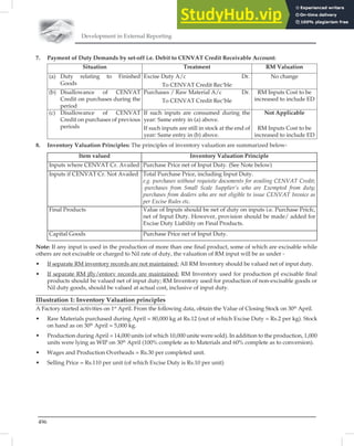 Development in External Reporting
496
7. Payment of Duty Demands by set-off i.e. Debit to CENVAT Credit Receivable Account:
Situation Treatment RM Valuation
(a) Duty relating to Finished
Goods
Excise Duty A/c Dr.
To CENVAT Credit Rec’ble
No change
(b) Disallowance of CENVAT
Credit on purchases during the
period
Purchases / Raw Material A/c Dr.
To CENVAT Credit Rec’ble
RM Inputs Cost to be
increased to include ED
(c) Disallowance of CENVAT
Credit on purchases of previous
periods
If such inputs are consumed during the
year: Same entry in (a) above.
If such inputs are still in stock at the end of
year: Same entry in (b) above.
Not Applicable
RM Inputs Cost to be
increased to include ED
8. Inventory Valuation Principles: The principles of inventory valuation are summarized below-
Item valued Inventory Valuation Principle
Inputs where CENVAT Cr. Availed Purchase Price net of Input Duty. (See Note below)
Inputs if CENVAT Cr. Not Availed Total Purchase Price, including Input Duty.
e.g. purchases without requisite documents for availing CENVAT Credit;
-purchases from Small Scale Supplier’s who are Exempted from duty;
purchases from dealers who are not eligible to issue CENVAT Invoice as
per Excise Rules etc.
Final Products Value of Inputs should be net of duty on inputs i.e. Purchase Pricfc,
net of Input Duty. However, provision should be made/ added for
Excise Duty Liability on Final Products.
Capital Goods Purchase Price net of Input Duty.
Note: If any input is used in the production of more than one ﬁnal product, some of which are excisable while
others are not excisable or charged to Nil rate of duty, the valuation of RM input will be as under -
• If separate RM inventory records are not maintained: All RM Inventory should be valued net of input duty.
• If separate RM jﬂy/entorv records are maintained: RM Inventory used for production pf excisable ﬁnal
products should be valued net of input duty; RM Inventory used for production of non-excisable goods or
Nil duty goods, should be valued at actual cost, inclusive of input duty.
Illustration 1: Inventory Valuation principles
A Factory started activities on 1st
April. From the following data, obtain the Value of Closing Stock on 30th
April.
• Raw Materials purchased during April = 80,000 kg at Rs.12 (out of which Excise Duty = Rs.2 per kg). Stock
on hand as on 30th
April = 5,000 kg.
• Production during April = 14,000 units (of which 10,000 unite were sold). In addition to the production, 1,000
units were lying as WIP on 30th
April (100% complete as to Materials and 60% complete as to conversion).
• Wages and Production Overheads = Rs.30 per completed unit.
• Selling Price = Rs.110 per unit (of which Excise Duty is Rs.10 per unit)
 