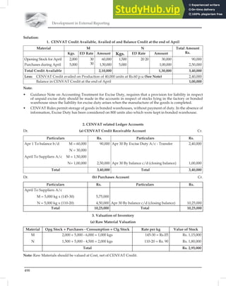 Development in External Reporting
498
Solution:
1. CENVAT Credit Available, Availed of and Balance Credit at the end of April
Material M N Total Amount
Rs.
Kgs. ED Rate Amount Kgs. ED Rate Amount
Opening Stock for April
Purchases during April
2,000
5,000
30
30
60,000
1,50,000
1,500
5,000
20 20 30,000
1,00,000
90,000
2,50,000
Total Credit Available 2,10,000 1,30,000 3,40,000
Less: CENVAT Credit availed on Production of 40,000 units at Rs.60 p.u (See Note) 2,40,000
Balance in CENVAT Credit at the end of April 1,00,000
Note:
• Guidance Note on Accounting Treatment for Excise Duty, requires that a provision for liability in respect
of unpaid excise duty should be made in the accounts in respect of stocks lying in the factory or bonded
warehouse since the liability for excise duty arises when the manufacture of the goods is completed.
• CENVAT Rules permit storage of goods in bonded warehouses, without payment of duty. In the absence of
information, Excise Duty has been considered on 800 units also which were kept in bonded warehouse.
2. CENVAT related Ledger Accounts
Dr. (a) CENVAT Credit Receivable Account Cr.
Particulars Rs. Particulars Rs.
Apr 1 To balance b/d M = 60,000
N = 30,000
April To Suppliers A/c M = 1,50,000
N= 1,00,000
90,000
2,50,000
Apr 30 By Excise Duty A/c - Transfer
Apr 30 By balance c/d (closing balance)
2,40,000
1,00,000
Total 3,40,000 Total 3,40,000
Dr. (b) Purchases Account Cr.
Particulars Rs. Particulars Rs.
April To Suppliers A/c
M = 5,000 kg x (145-30)
N = 5,000 kg x (110-20)
5,75,000
4,50,000 Apr 30 By balance c/d (closing balance) 10,25,000
Total 10,25,000 Total 10,25,000
3. Valuation of Inventory
(a) Raw Material Valuation
Material Opg Stock + Purchases - Consumption = Clg Stock Rate per kg Value of Stock
M
N
2,000 + 5,000 - 6,000 = 1,000 kgs
1,500 + 5,000 - 4,500 = 2,000 kgs
145-30 = Rs.ll5
110-20 = Rs. 90
Rs. 1,15,000
Rs. 1,80,000
Total Rs. 2,95,000
Note: Raw Materials should be valued at Cost, net of CENVAT Credit.
 