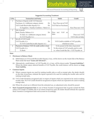 503
Advanced Financial Accounting  Reporting
Suggested Accounting Treatment
S.No. Transaction and Entry Debit Credit
1 Purchase of Inputs (with VAT thereon)
Purchases A/c (different category items) Dr.
VAT Credit Receivable (Inputs) A/c Dr.
To Suppliers / Sundry Creditors / Bank A/c
Purc Price net of VAT
VAT Paid on Purchases
Purc Price incl. VAT
2 Sale of goods
Bank/Sundry Debtors A/c Dr.
To Sales A/c (different category items)
To VAT Payable A/c
Price incl. VAT on
Sales Price excl. VAT
VAT Colin on Sales
3 Set-off of VAT Credit
VAT Payable A/c Dr.
To VAT Credit Receivable (Inputs) A/c
VAT Credit available or VAT payable,
whichever is less
4 Payment of balance VAT (if credit recble is less)
VAT Payable A/c Dr.
To Bank
To be passed at the time of payment
To the extent of VAT actually paid in cash,
i.e. when Credit Rec’ble  VAT Payable on
Note:
• Disclosure in Balance Sheet:
(i) Debit balance in VAT Credit Receivable (Inputs), if any, will be shown on the Assets Side of the Balance
Sheet under the head “Loans and Advances”.
(ii) Alternatively, credit balance in VAT Payable A/c, if any, will be shown under “Current Liabilities”.
Where the dealer enjoys deferral beneﬁts of VAT Payable, the credit balance will be shown as Long
Term Liability.
• Common Inputs:
(i) Where common inputs axe used for making taxable sales as well as exempt sales, the dealer should,
on the date of purchase, estimate the inputs expected to be used for making the taxable sales and for
making exempt sales,
(ii) VAT Credit should be recognized only in respect of inputs which are expected to be used in making
taxable sales. No VAT Credit should be recognized on inputs which are expected to be used in making
exempt sales,
(iii) Where the actual use is different from the estimated use, an adjustment entry should be passed.
• Stock Transfer/Consignment Sale: In case of Stock Transfer/Consignment Sale of goods outside the State
where VAT Credit is available only to an extent of input tax paid, the dealer should estimate the expected
Stock Transfers/Consignment Sales and account for accordingly.
 