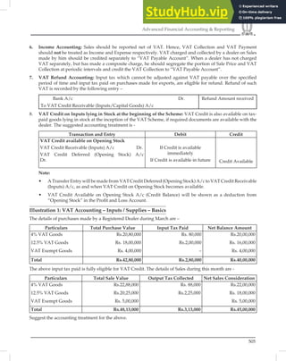 505
Advanced Financial Accounting  Reporting
6. Income Accounting: Sales should be reported net of VAT. Hence, VAT Collection and VAT Payment
should not be treated as Income and Expense respectively. VAT charged and collected by a dealer on Sales
made by him should be credited separately to “VAT Payable Account”. When a dealer has not charged
VAT separately, but has made a composite charge, he should segregate the portion of Sale Price and VAT
Collection at periodic intervals and credit the VAT Collection to “VAT Payable Account”.
7. VAT Refund Accounting: Input tax which cannot be adjusted against VAT payable over the speciﬁed
period of time and input tax paid on purchases made for exports, are eligible for refund. Refund of such
VAT is recorded by the following entry –
Bank A/c Dr. Refund Amount received
To VAT Credit Receivable (Inputs/Capital Goods) A/c
8. VAT Credit on Inputs lying in Stock at the beginning of the Scheme: VAT Credit is also available on tax-
paid goods lying in stock at the inception of the VAT Scheme, if required documents are available with the
dealer. The suggested accounting treatment is -
Transaction and Entry Debit Credit
VAT Credit available on Opening Stock
VAT Credit Receivable (Inputs) A/c Dr.
VAT Credit Deferred (Opening Stock) A/c
Dr.
If Credit is available
immediately
If Credit is available in future Credit Available
Note:
• A Transfer Entry will be made from VAT Credit Deferred (Opening Stock) A/c to VAT Credit Receivable
(Inputs) A/c, as and when VAT Credit on Opening Stock becomes available.
• VAT Credit Available on Opening Stock A/c (Credit Balance) will be shown as a deduction from
“Opening Stock” in the Proﬁt and Loss Account.
Illustration 1: VAT Accounting – Inputs / Supplies – Basics
The details of purchases made by a Registered Dealer during March are –
Particulars Total Purchase Value Input Tax Paid Net Balance Amount
4% VAT Goods
12.5% VAT Goods
VAT Exempt Goods
Rs.20,80,000
Rs. 18,00,000
Rs. 4,00,000
Rs. 80,000
Rs.2,00,000
–
Rs.20,00,000
Rs. 16,00,000
Rs. 4,00,000
Total Rs.42,80,000 Rs.2,80,000 Rs.40,00,000
The above input tax paid is fully eligible for VAT Credit. The details of Sales during this month are -
Particulars Total Sale Value Output Tax Collected Net Sales Consideration
4% VAT Goods
12.5% VAT Goods
VAT Exempt Goods
Rs.22,88,000
Rs.20,25,000
Rs. 5,00,000
Rs. 88,000
Rs.2,25,000
Rs.22,00,000
Rs. 18,00,000
Rs. 5,00,000
Total Rs.48,13,000 Rs.3,13,000 Rs.45,00,000
Suggest the accounting treatment for the above.
 