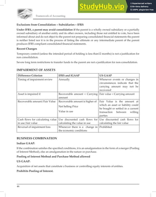 46
Framework of Accounting
Exclusions from Consolidation – Subsidiaries – IFRS
Under IFRS, a parent may avoid consolidation if the parent is a wholly owned subsidiary or a partially
owned subsidiary of another entity and its other owners, including those not entitled to vote, have been
informed about and do not object to the parent not preparing consolidated ﬁnancial statements the parent
is neither listed nor it is in the process of listing the ultimate or any intermediate parent of the parent
produces IFRS compliant consolidated ﬁnancial statements.
Recent Changes
Temporary control (unless the intended period of holding is less than12 months) is not a justiﬁcation for
non consolidation.
Severe long term restrictions to transfer funds to the parent are not a justiﬁcation for non-consolidation.
IMPAIRMENT OF ASSETS
Difference Criterion IFRS and IGAAP US GAAP
Timing of impairment review Annually Whenever events or changes in
circumstances indicate that the
carrying amount may not be
recovered
Asset is impaired if Recoverable amount < Carrying
amount
Fair value < Carrying amount
Recoverable amount/Fair Value Recoverable amount is higher of
Net Selling Price
Value in use
Fair Value is the amount at
which an asset or liability could
be bought or settled in a current
transaction between willing
parties
Cash ﬂows for calculating value
in use/fair value
Use discounted cash ﬂows for
calculating the value in use
Use discounted cash ﬂows for
calculating the fair value
Reversal of impairment loss Whenever there is a change in
the economic conditions
Prohibited
BUSINESS COMBINATION
Indian GAAP:
If the combination satisﬁes the speciﬁed conditions, it is an amalgamation in the form of a merger (Pooling
of Interest Method), else an amalgamation in the nature or purchase.
Pooling of Interest Method and Purchase Method allowed
US GAAP:
Acquisition of net assets that constitute a business or controlling equity interests of entities.
Prohibits Pooling of Interest.
 