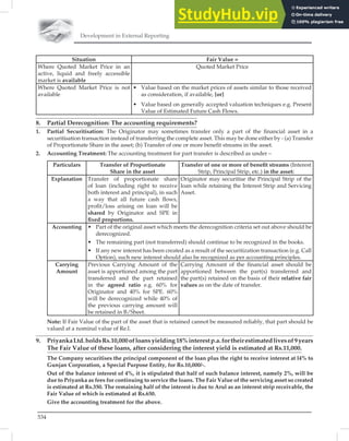 Advanced Financial Accounting Ed. 11th.pdf