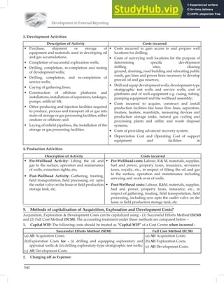 Advanced Financial Accounting Ed. 11th.pdf