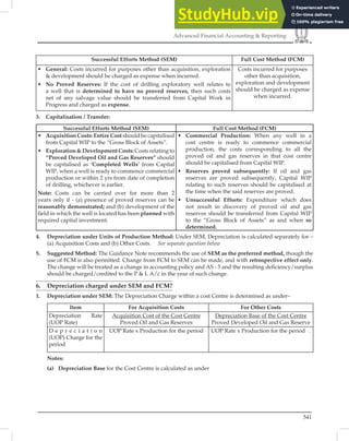 Advanced Financial Accounting Ed. 11th.pdf