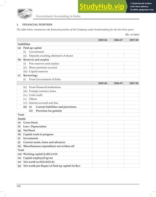 Advanced Financial Accounting Ed. 11th.pdf