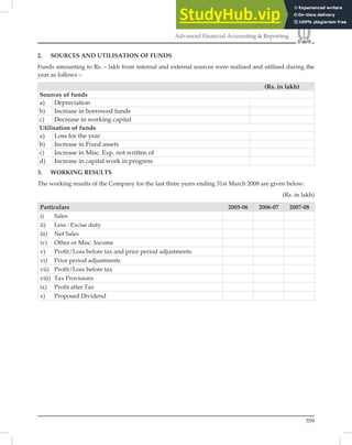 Advanced Financial Accounting Ed. 11th.pdf