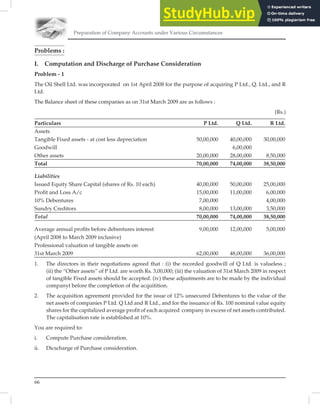 Preparation of Company Accounts under Various Circumstances
66
Problems :
I. Computation and Discharge of Purchase Consideration
Problem - 1
The Oil Shell Ltd. was incorporated on 1st April 2008 for the purpose of acquiring P Ltd., Q. Ltd., and R
Ltd.
The Balance sheet of these companies as on 31st March 2009 are as follows :
(Rs.)
Particulars P Ltd. Q Ltd. R Ltd.
Assets
Tangible Fixed assets - at cost less depreciation 50,00,000 40,00,000 30,00,000
Goodwill 6,00,000
Other assets 20,00,000 28,00,000 8,50,000
Total 70,00,000 74,00,000 38,50,000
Liabilities
Issued Equity Share Capital (shares of Rs. 10 each) 40,00,000 50,00,000 25,00,000
Proﬁt and Loss A/c 15,00,000 11,00,000 6,00,000
10% Debentures 7,00,000 4,00,000
Sundry Creditors 8,00,000 13,00,000 3,50,000
Total 70,00,000 74,00,000 38,50,000
Average annual proﬁts before debentures interest 9,00,000 12,00,000 5,00,000
(April 2008 to March 2009 inclusive)
Professional valuation of tangible assets on
31st March 2009 62,00,000 48,00,000 36,00,000
1. The directors in their negotiations agreed that : (i) the recorded goodwill of Q Ltd. is valueless ;
(ii) the “Other assets” of P Ltd. are worth Rs. 3,00,000; (iii) the valuation of 31st March 2009 in respect
of tangible Fixed assets should be accepted. (iv) these adjustments are to be made by the individual
companyt before the completion of the acquitition.
2. The acquisition agreement provided for the issue of 12% unsecured Debentures to the value of the
net assets of companies P Ltd. Q Ltd and R Ltd., and for the issuance of Rs. 100 nominal value equity
shares for the capitalized average profit of each acquired company in excess of net assets contributed.
The capitalisation rate is established at 10%.
You are required to:
i. Compute Purchase consideration.
ii. Dicscharge of Purchase consideration.
 